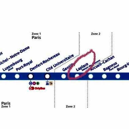 Duplex T2 A Arcueil A 3Min Arret Laplace Rer B Exterior foto